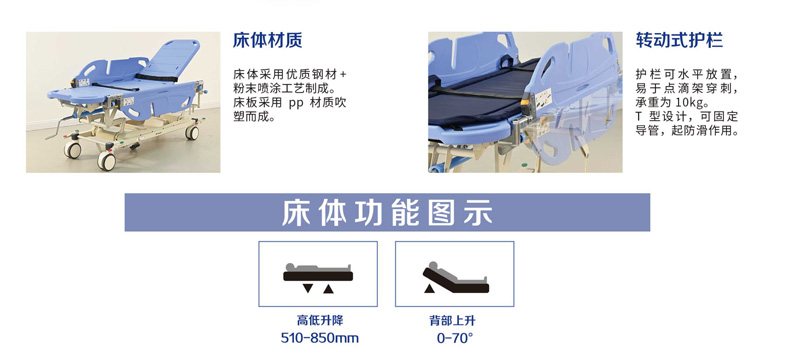 B2 轉(zhuǎn)運車轉(zhuǎn)動式護欄(豪華款) B2 轉(zhuǎn)運車轉(zhuǎn)動式護欄(豪華款)